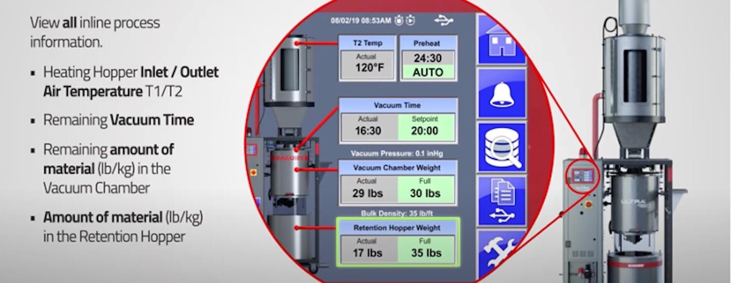 Maguire ULTRA Dryer – Advancing the Drying Process in the Era of Digitalization