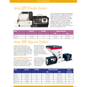 MCF Powder Feeder Brochure thumbnail